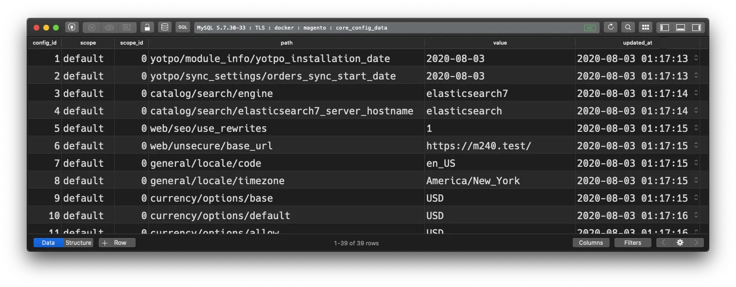 core_config_data database table