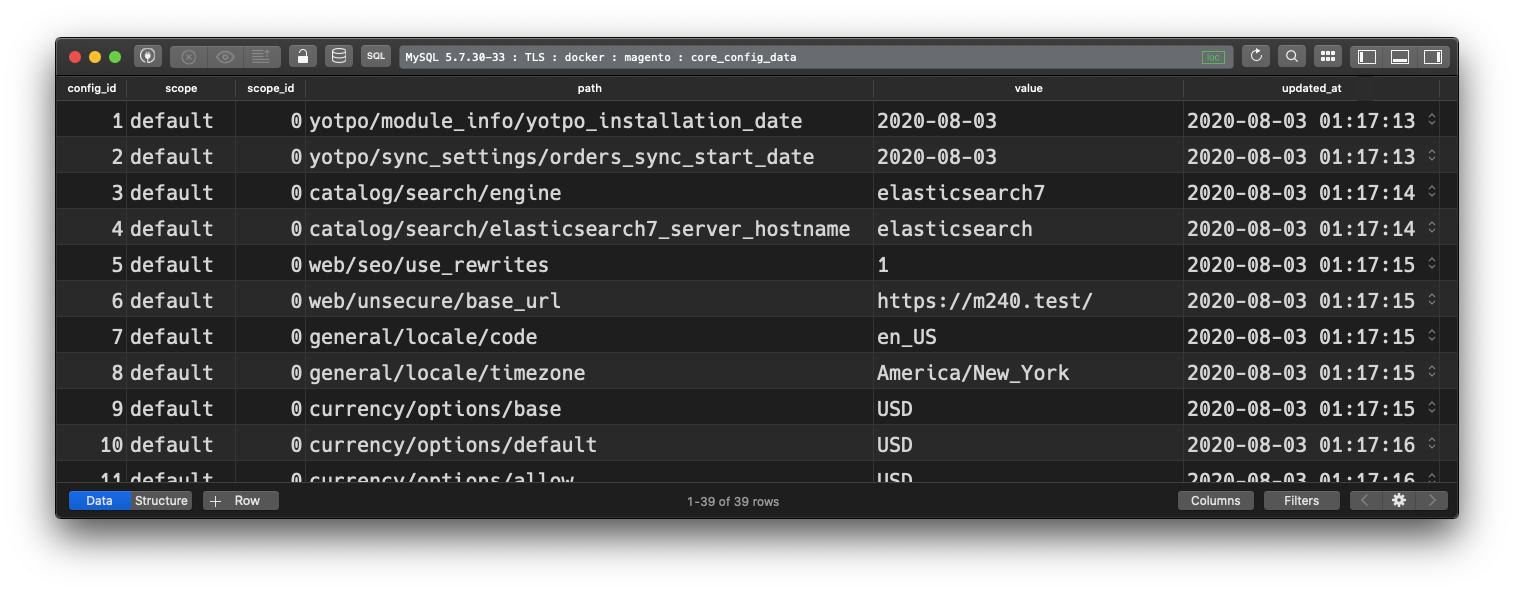 core_config_data database table